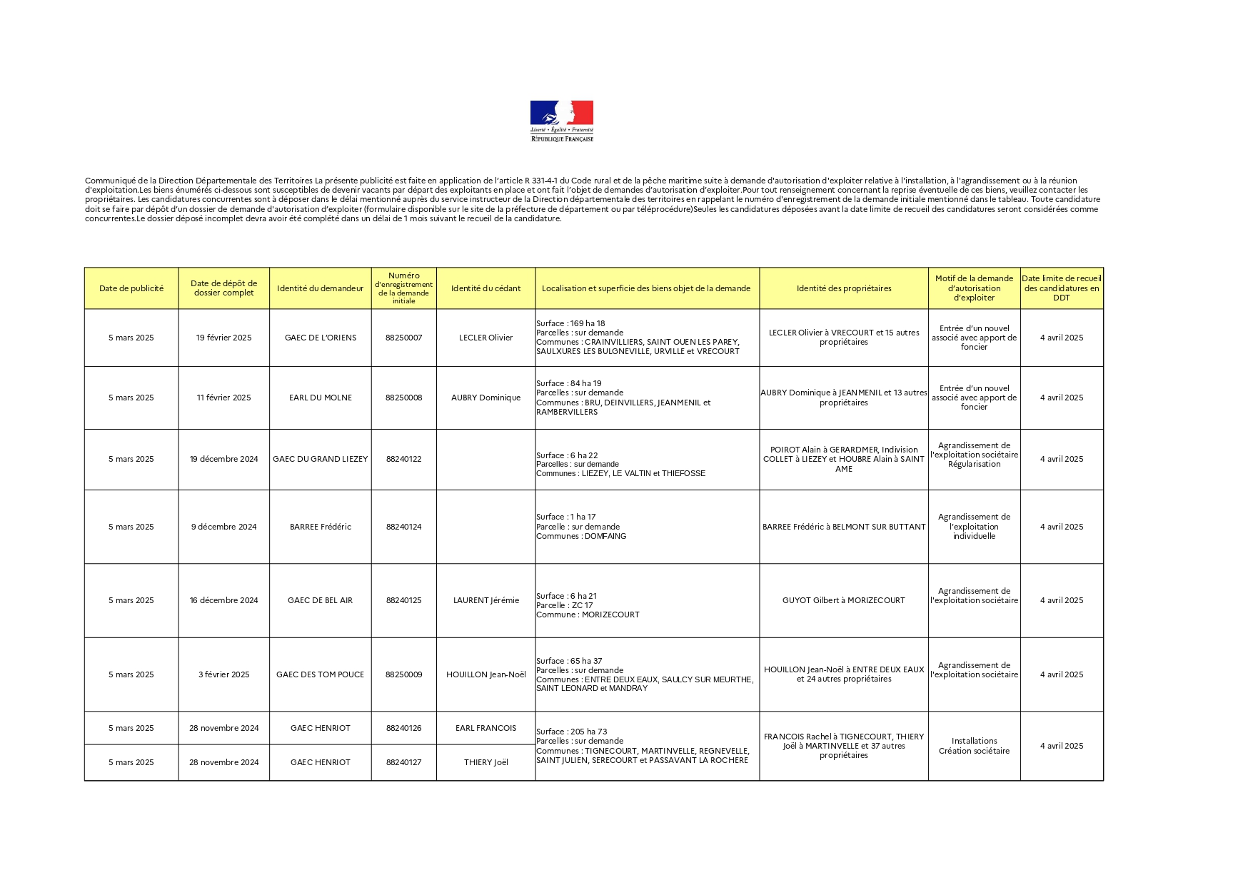 Mars publicit prefecture page 0001