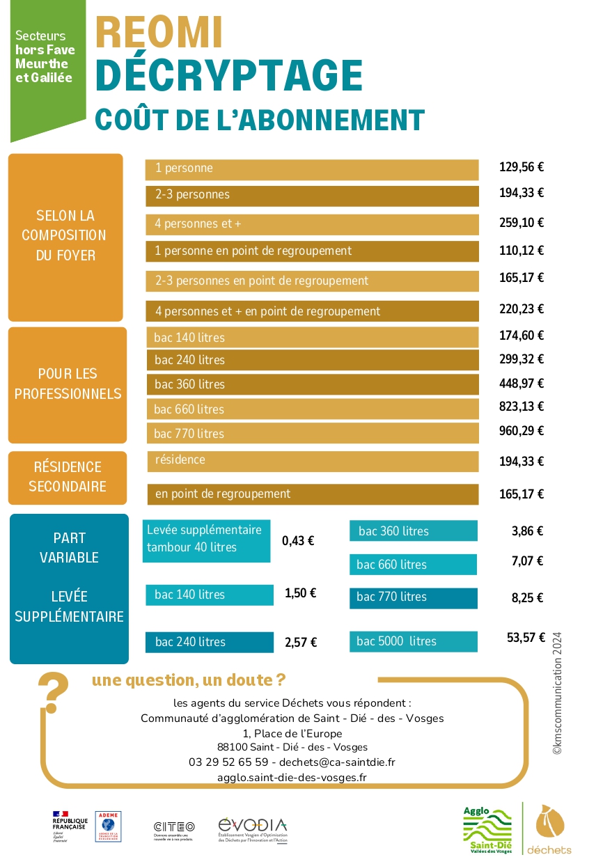 Tarif 2026 secteur Hors Fave Me urthe Galile page 0002